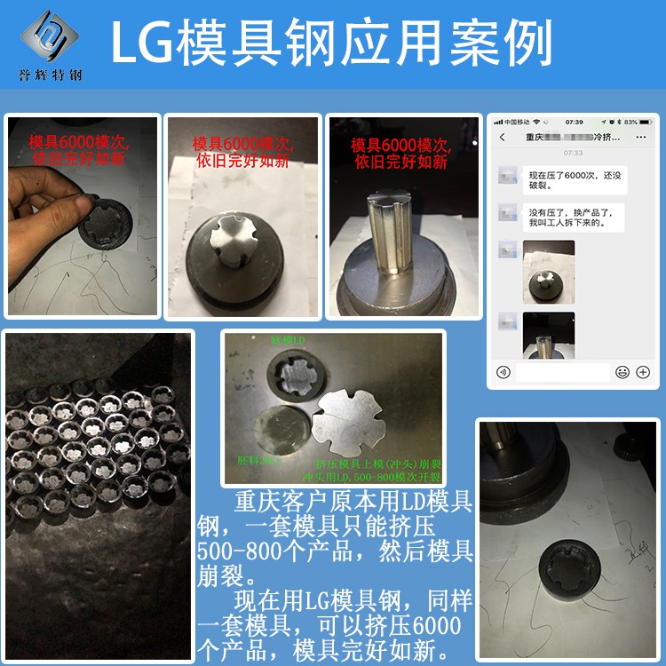 LG把冷挤压模具寿命从800次提高到26000次 LG把冷挤压模具寿命从800次提高到26000次